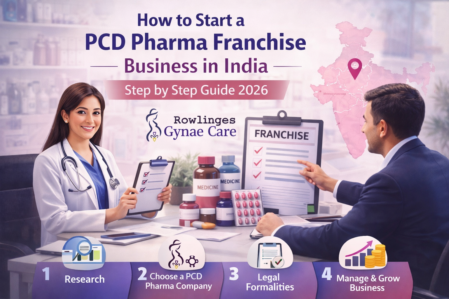 How to Start a PCD Pharma Franchise Business in India 2026 — Step by Step Guide